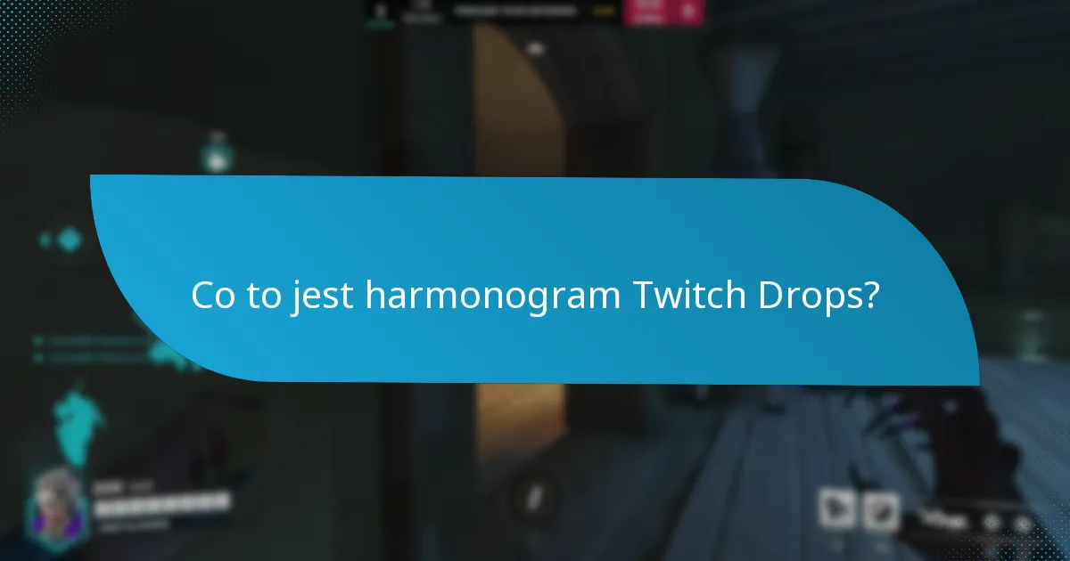 Jakie wydarzenia oferują Twitch Drops?