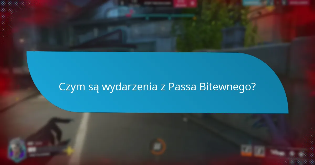 Jak wydarzenia z Passa Bitewnego się porównują?